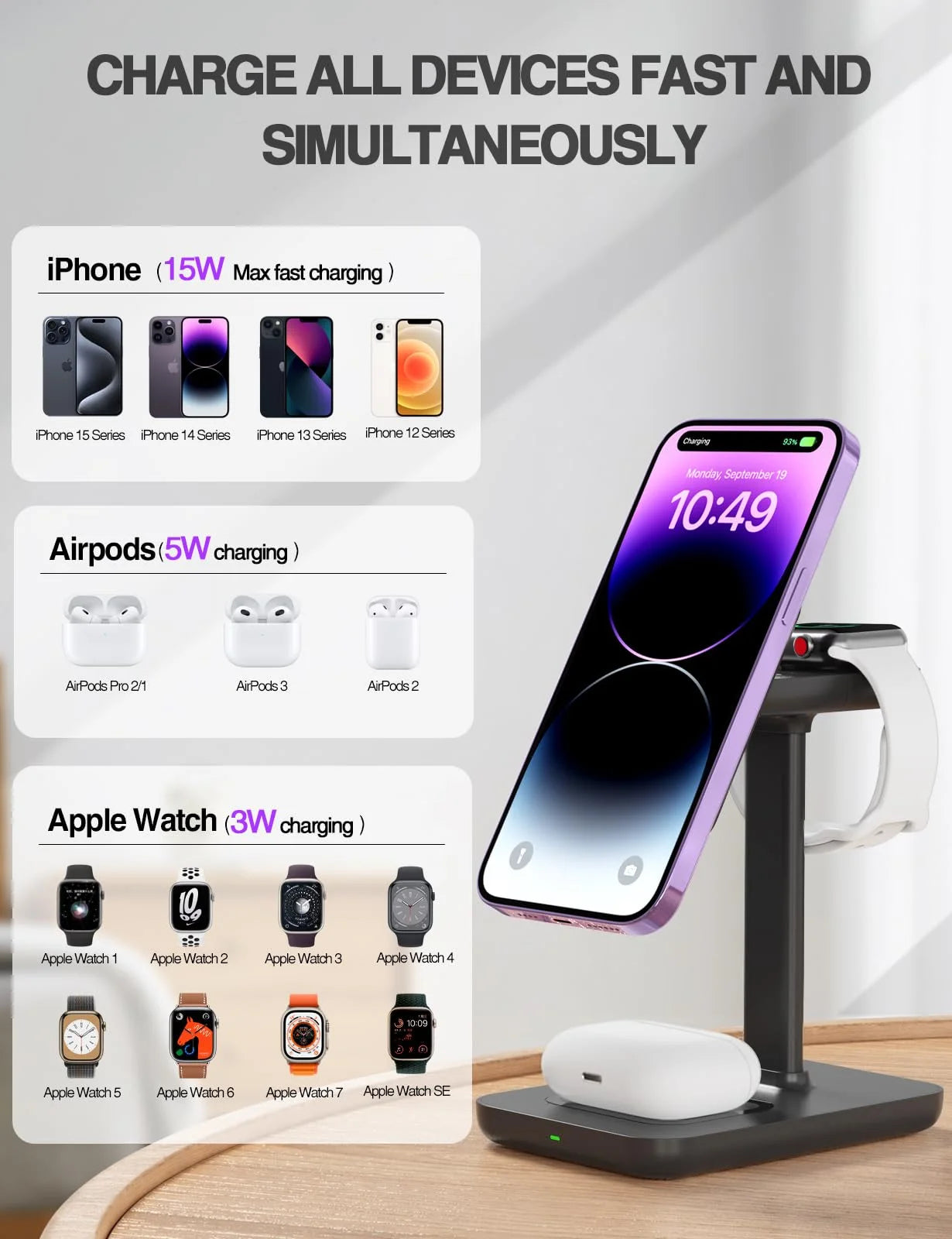 Magnetic Wireless Charging Station Compatible for Iphone, Apple Watch, Airpods, 3-In-1 Wireless Charging Stand with 20W Quick Charger, Gifts for Him Her, White