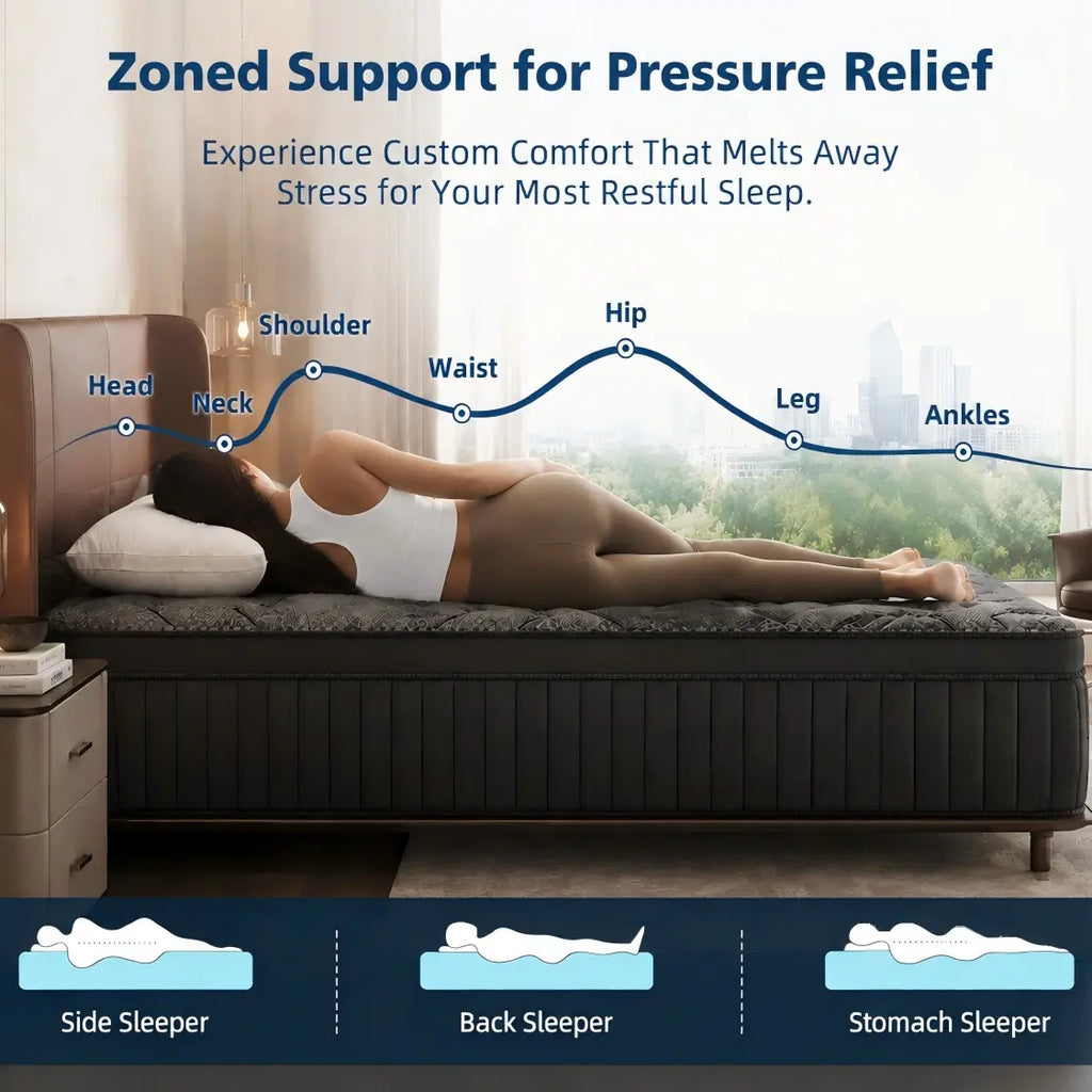 【Summerwins】Lodeija 8/10/12/14Inch Twin,Full,Queen and King Size Mattresses-Memory Foam and Spring Hybrid Mattress,Medium Firmness,Lumbar Support,Suitable for Home Bedrooms and Hotels,Pet-Friendly,Dealsforyoudays