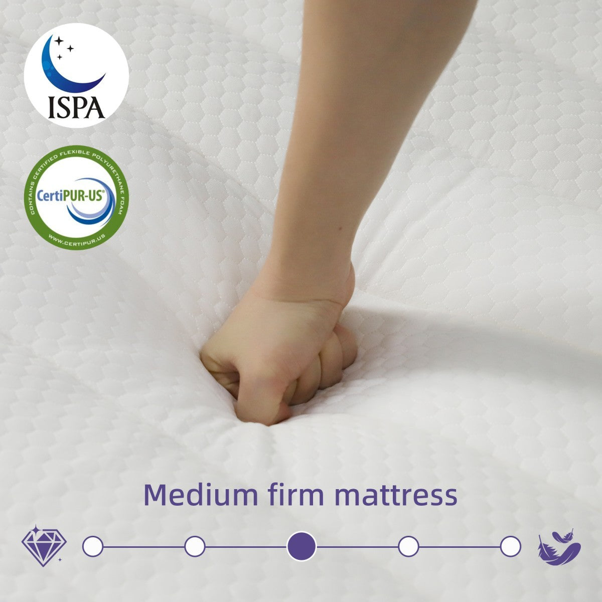 12"14" Gel Memory Foam Spring Hybrid Queen Mattress Twin Full King Size in a Box
